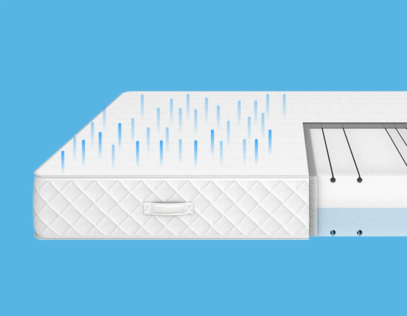 Hisleep Traummatratze / Minderlänge + Überlänge - Image 5