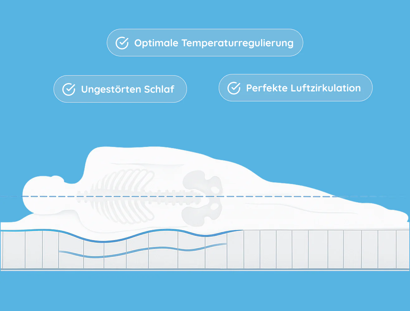 Hisleep Traummatratze - Image 5