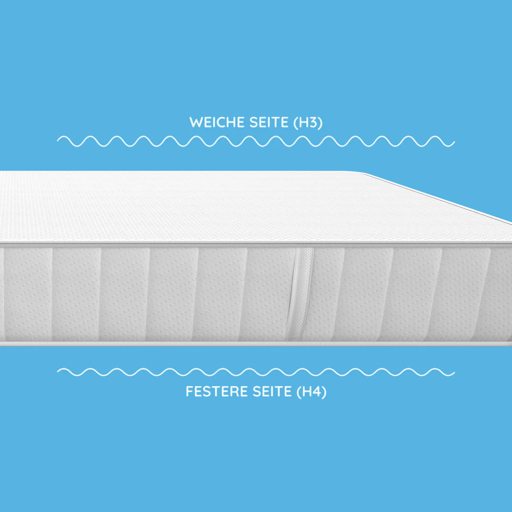 Hisleep Traummatratze - Image 6