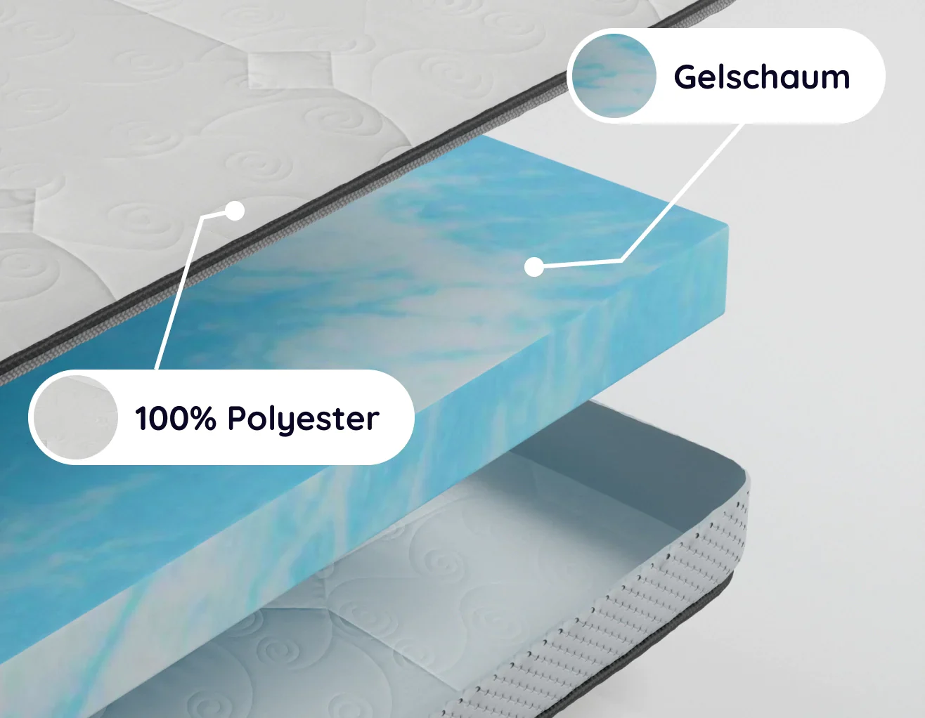 Hisleep Traumtopper - Image 3